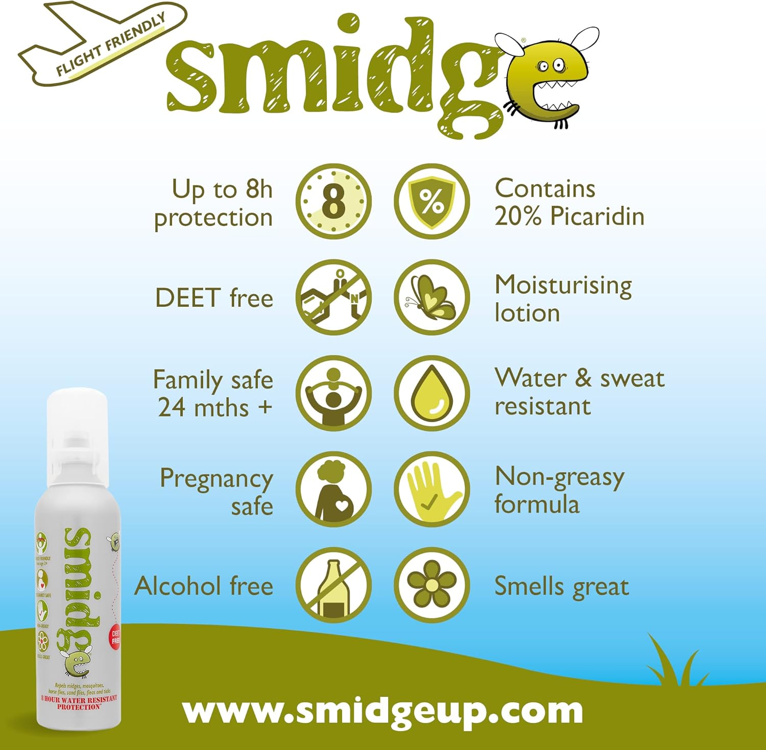 Smidge feature infographic showing up to 8 hour protection, 20% Picaridin, DEET free, moisturising lotion and water and sweat resistant icons