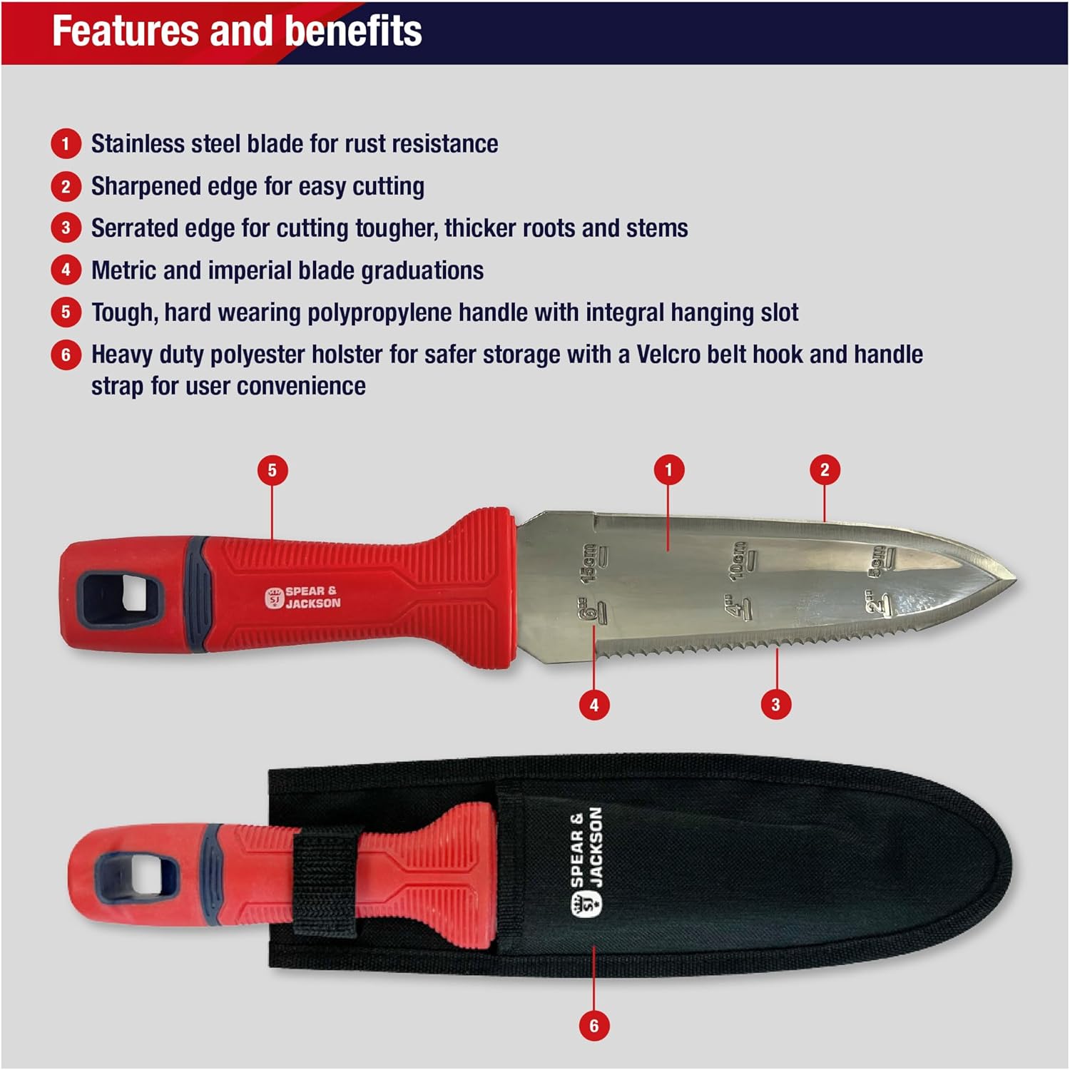 Features infographic with numbered callouts for the stainless blade, sharpened edge, serrated edge, blade graduations, polypropylene handle and polyester holster