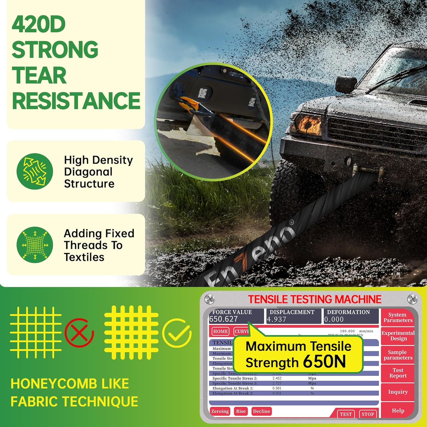 Close-up of waterproof seam tape and 420D Oxford fabric texture on Enzeno cover