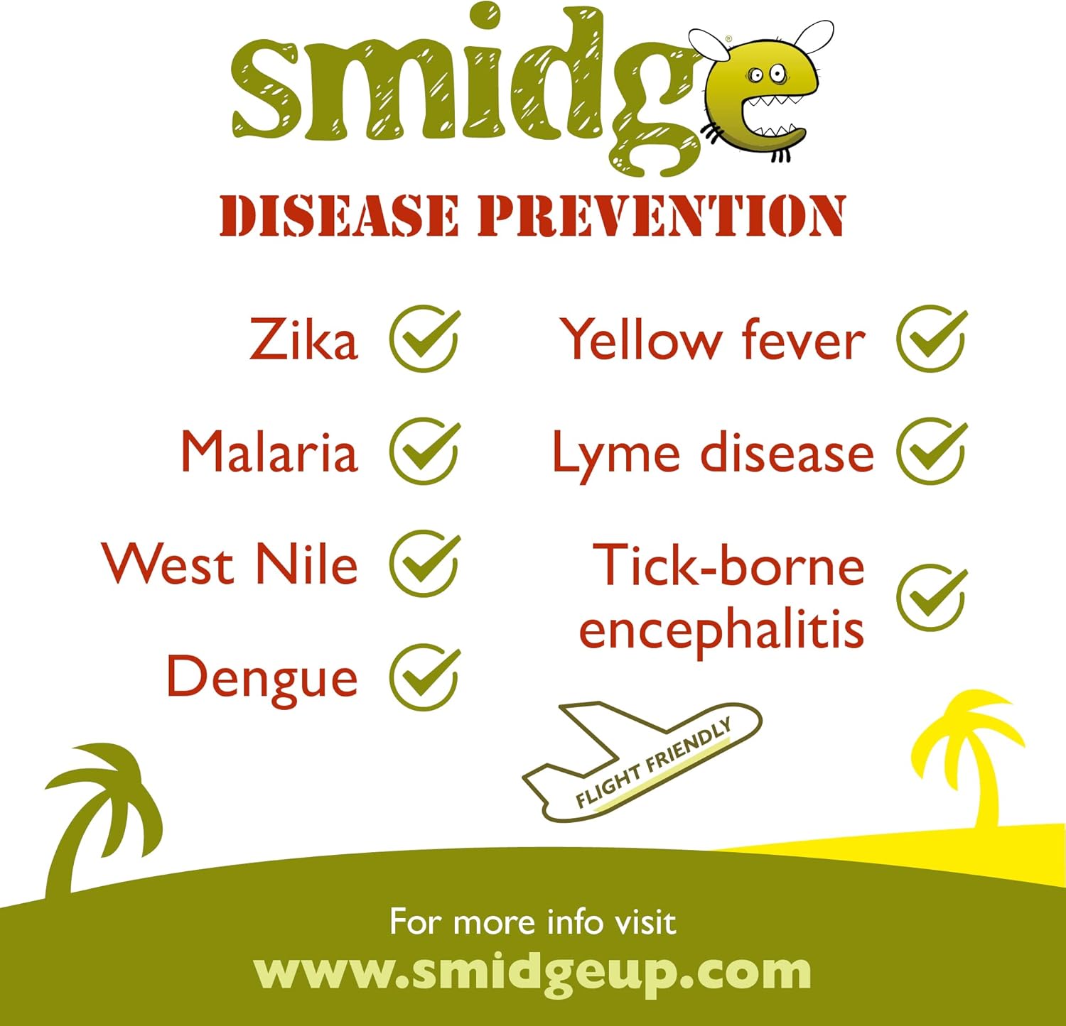 Smidge disease prevention infographic with ticks for Zika, malaria, West Nile, dengue, yellow fever, Lyme disease and tick-borne encephalitis