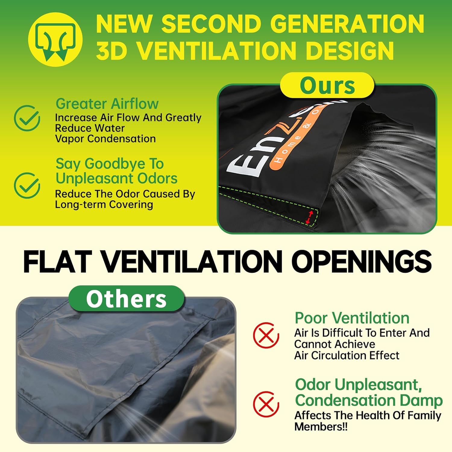 Enzeno cover packaging showing compact retail box without storage bag