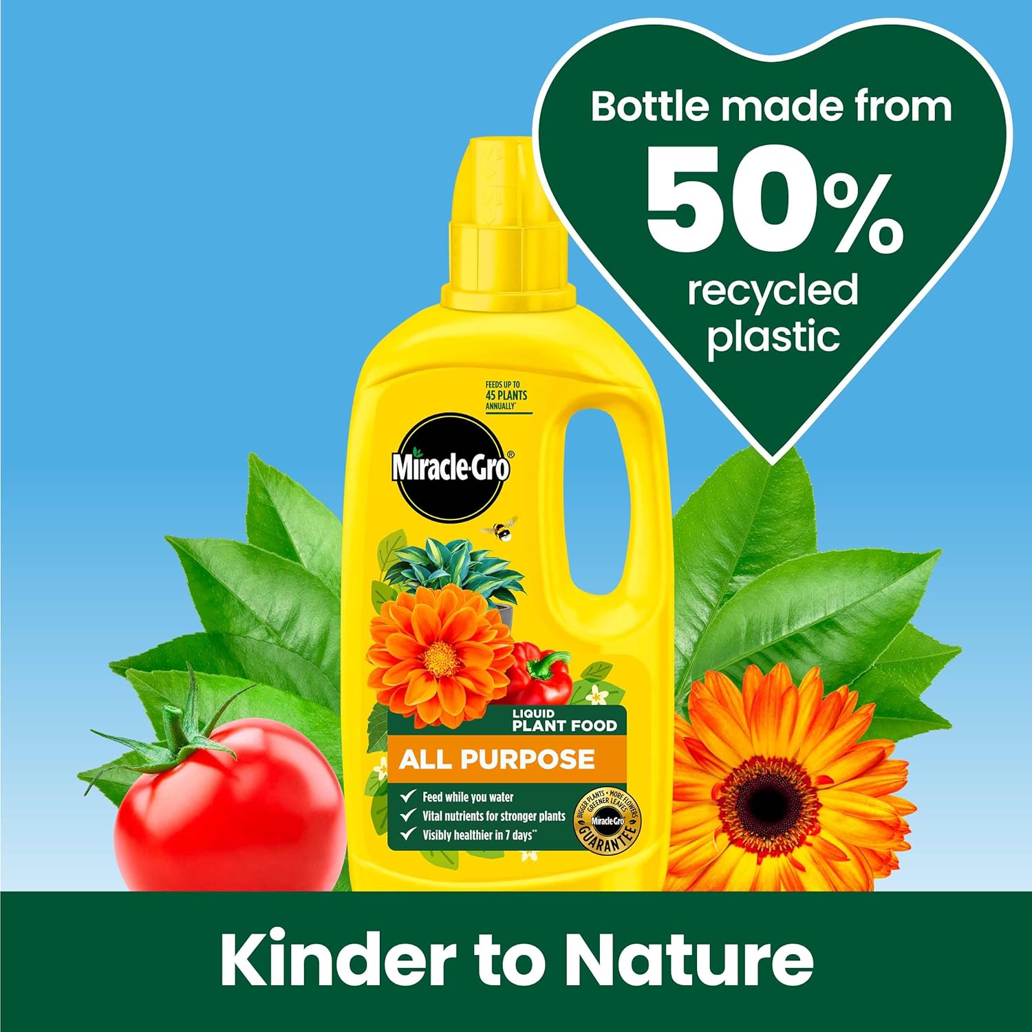 Sustainability infographic showing the Miracle-Gro bottle with a 50 percent recycled plastic badge