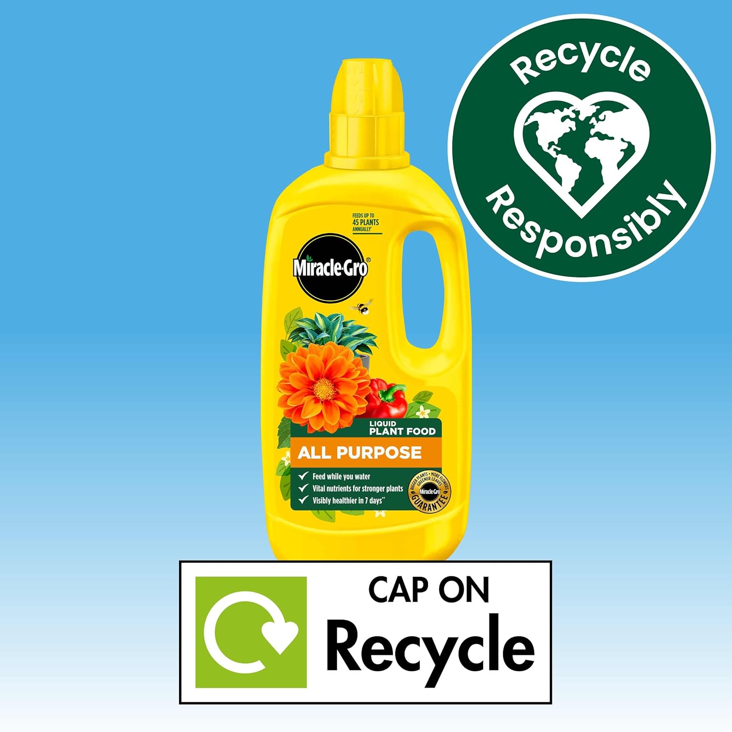 Recycling instructions graphic showing the Recycle Responsibly and CAP ON Recycle labels on the Miracle-Gro bottle